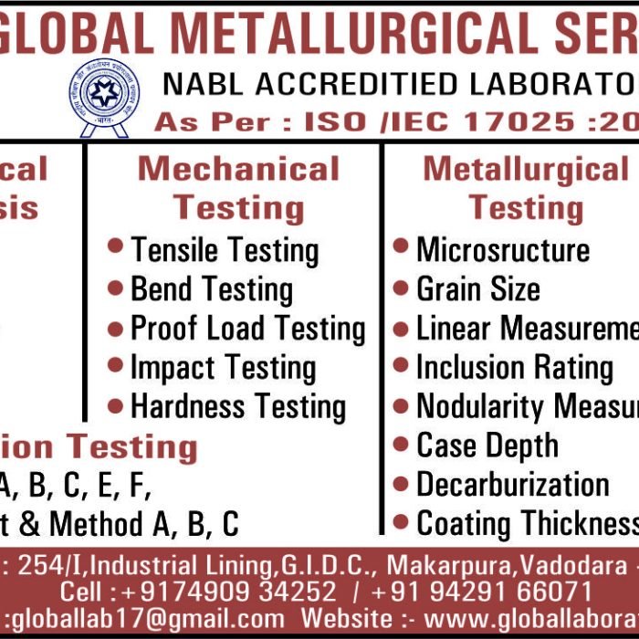 global metallurgical